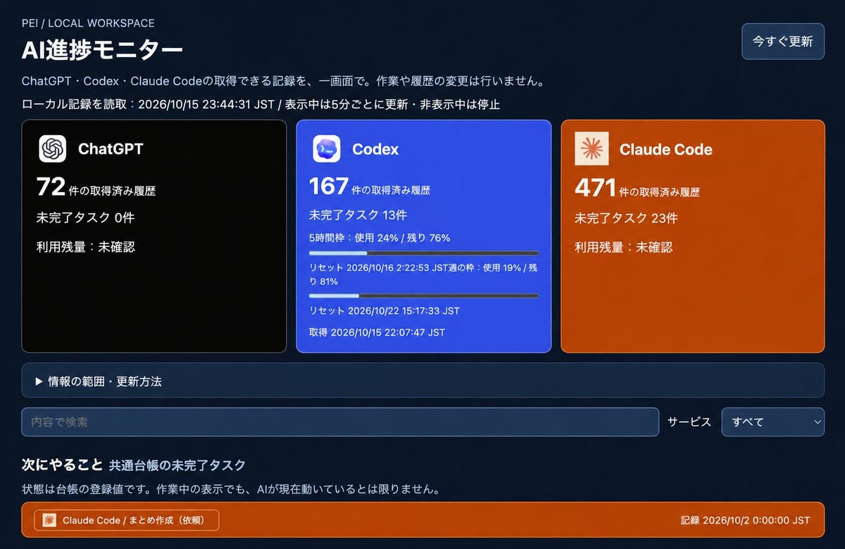 圖片1